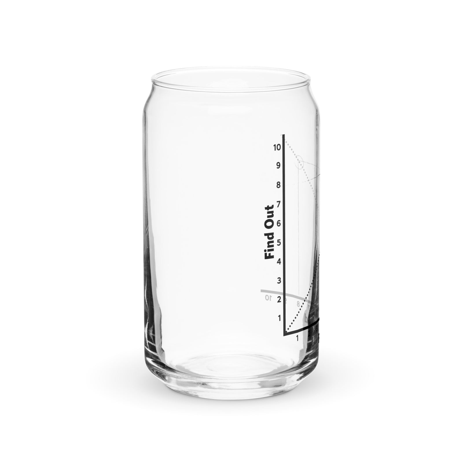 FAAFO Chart Can-shaped Glass