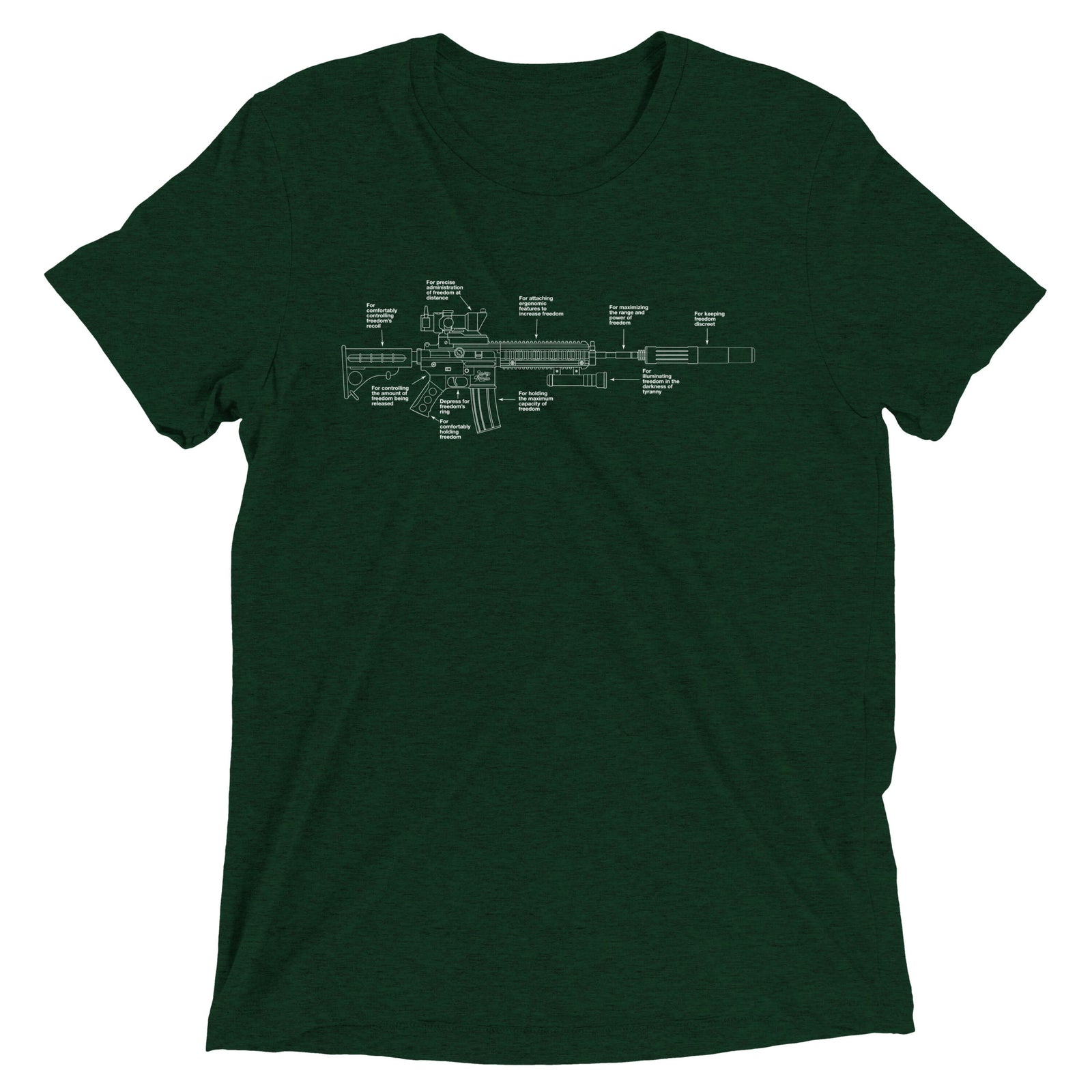 Components of Freedom Rifle Tri-Blend Shirt