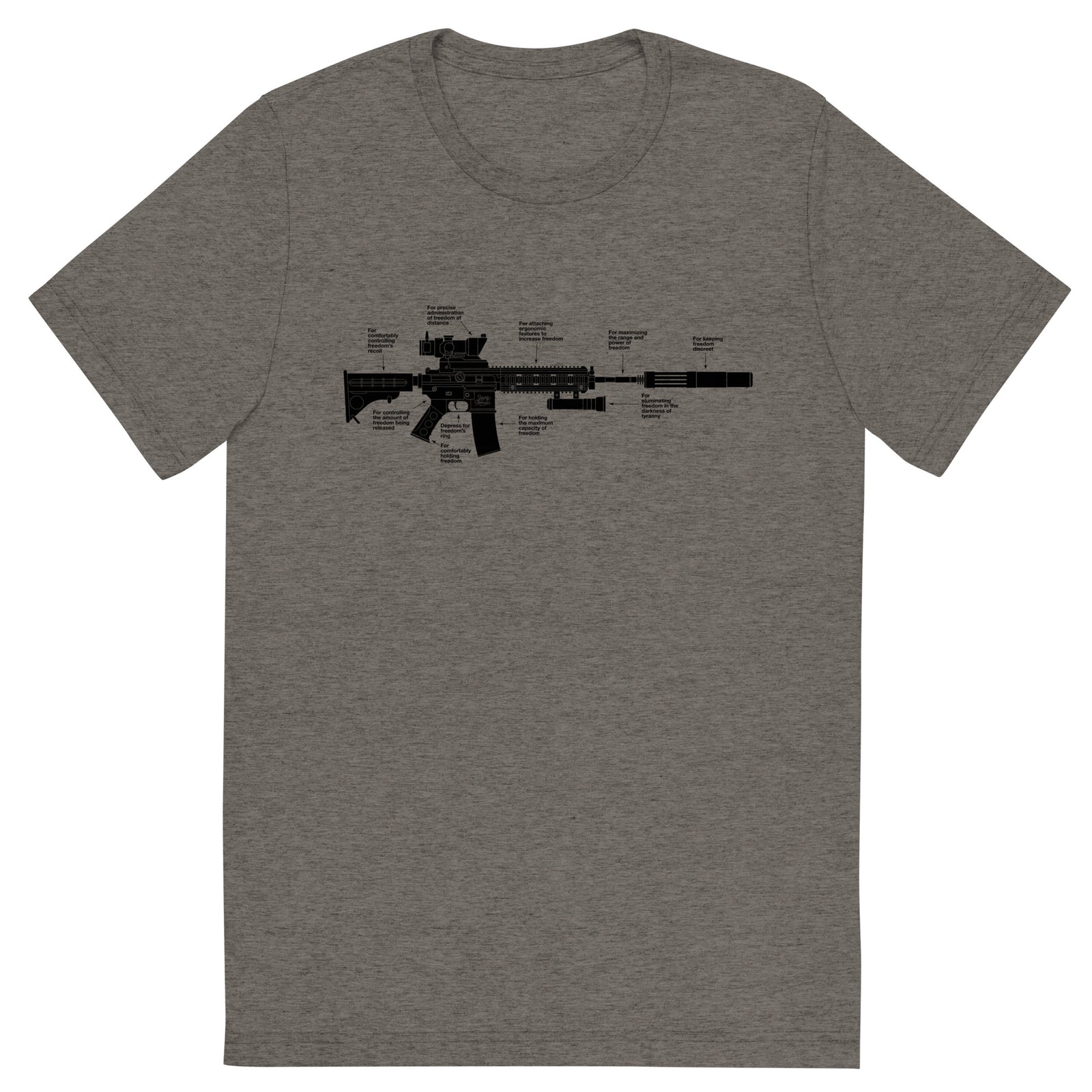 Components of Freedom Unisex Tri-Blend Track Shirt