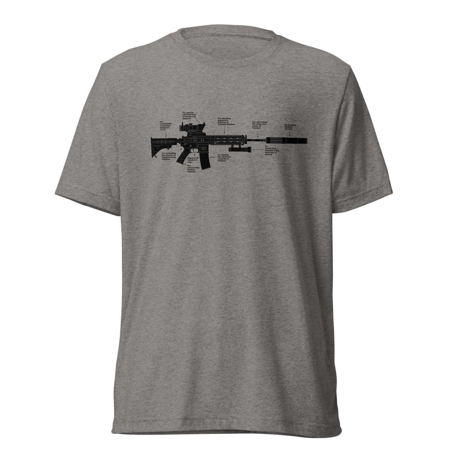 Components of Freedom Rifle Tri-Blend Shirt