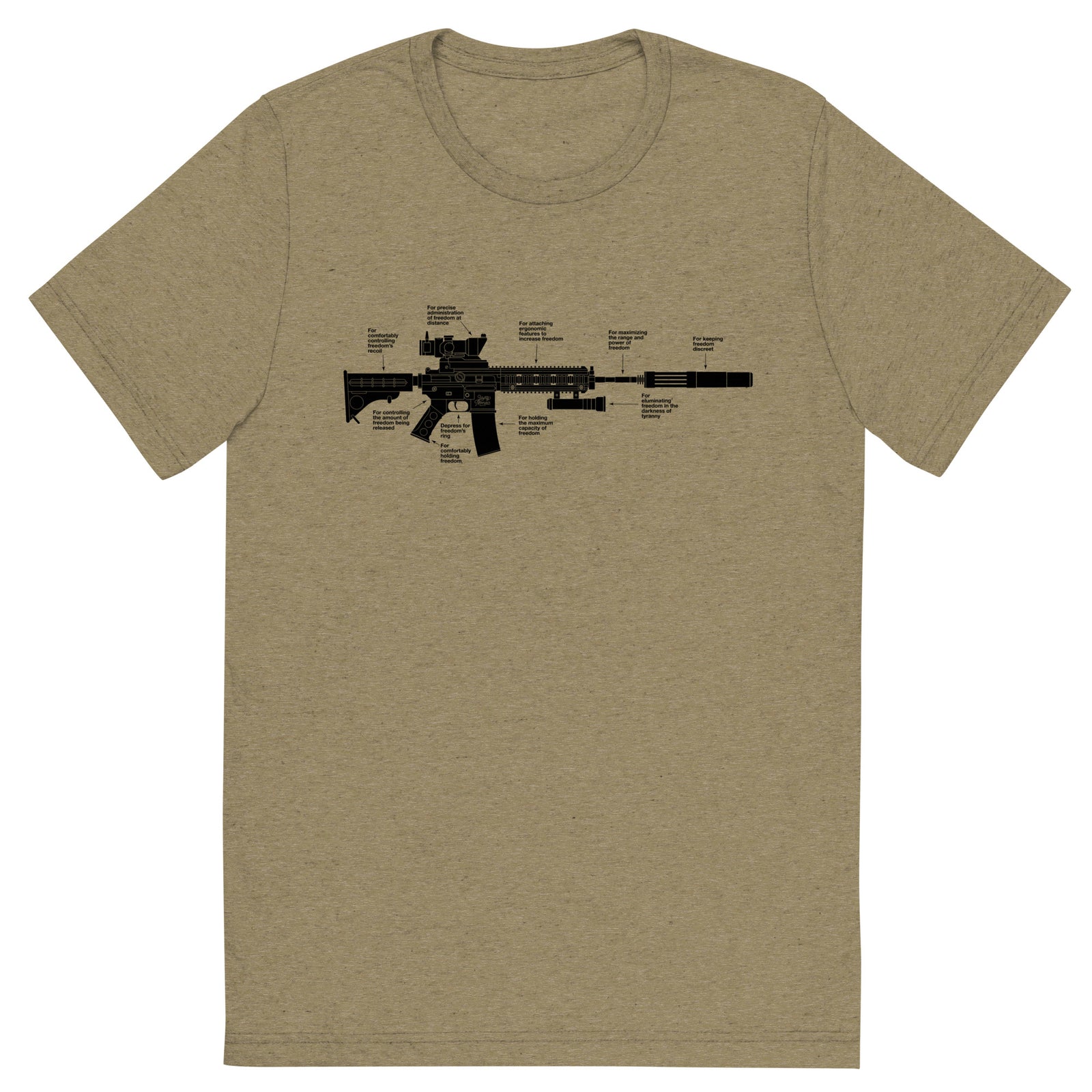 Components of Freedom Unisex Tri-Blend Track Shirt