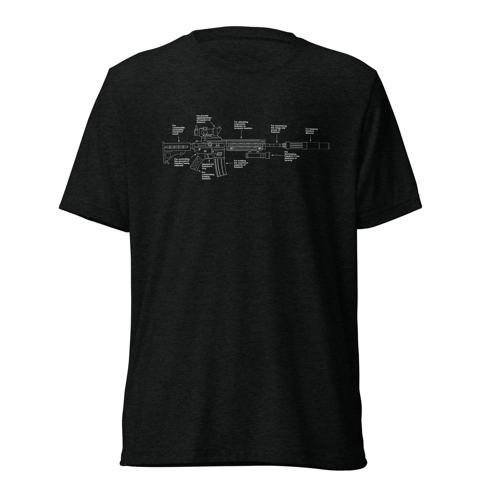 Components of Freedom Unisex Tri-Blend Track Shirt