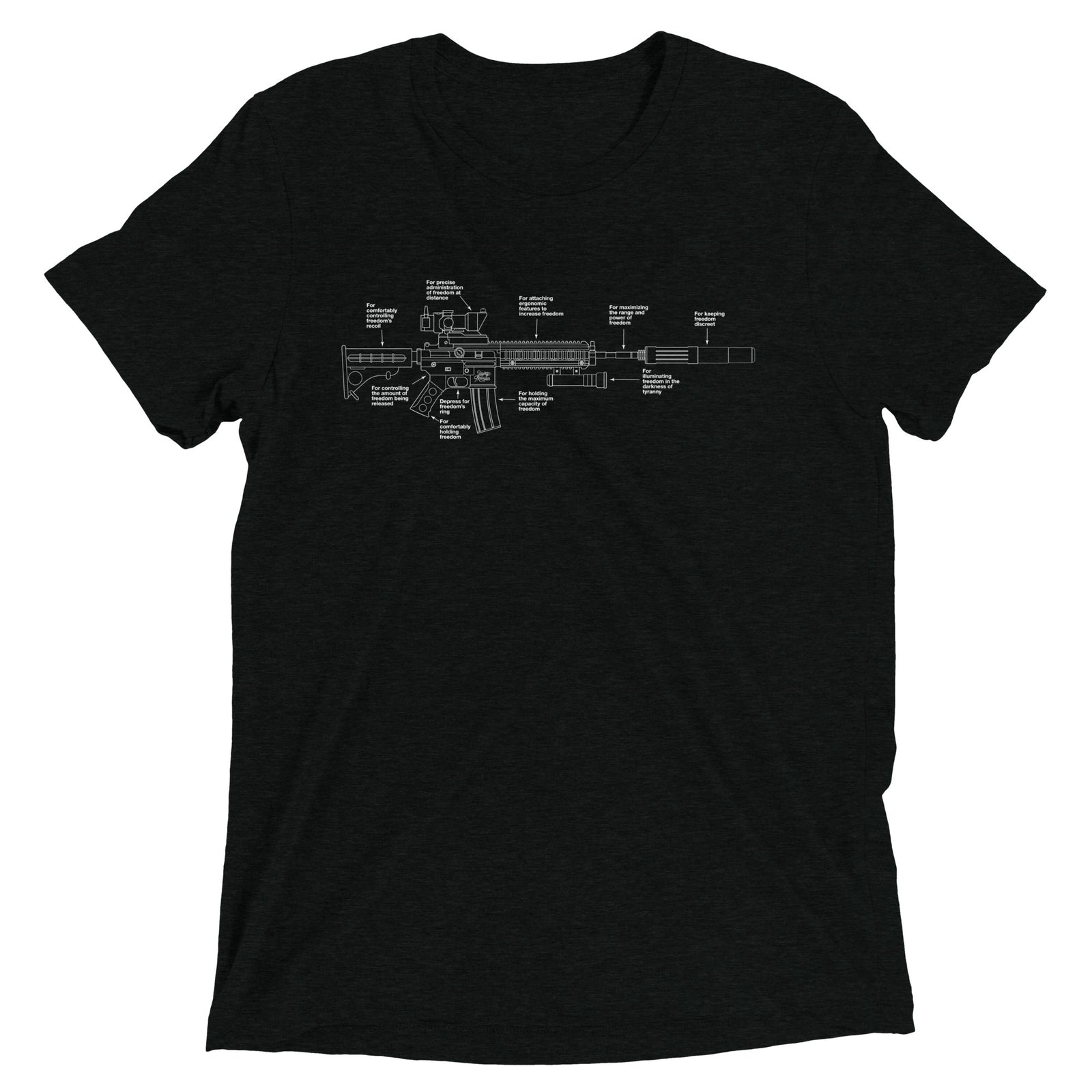 Components of Freedom Rifle Tri-Blend Shirt