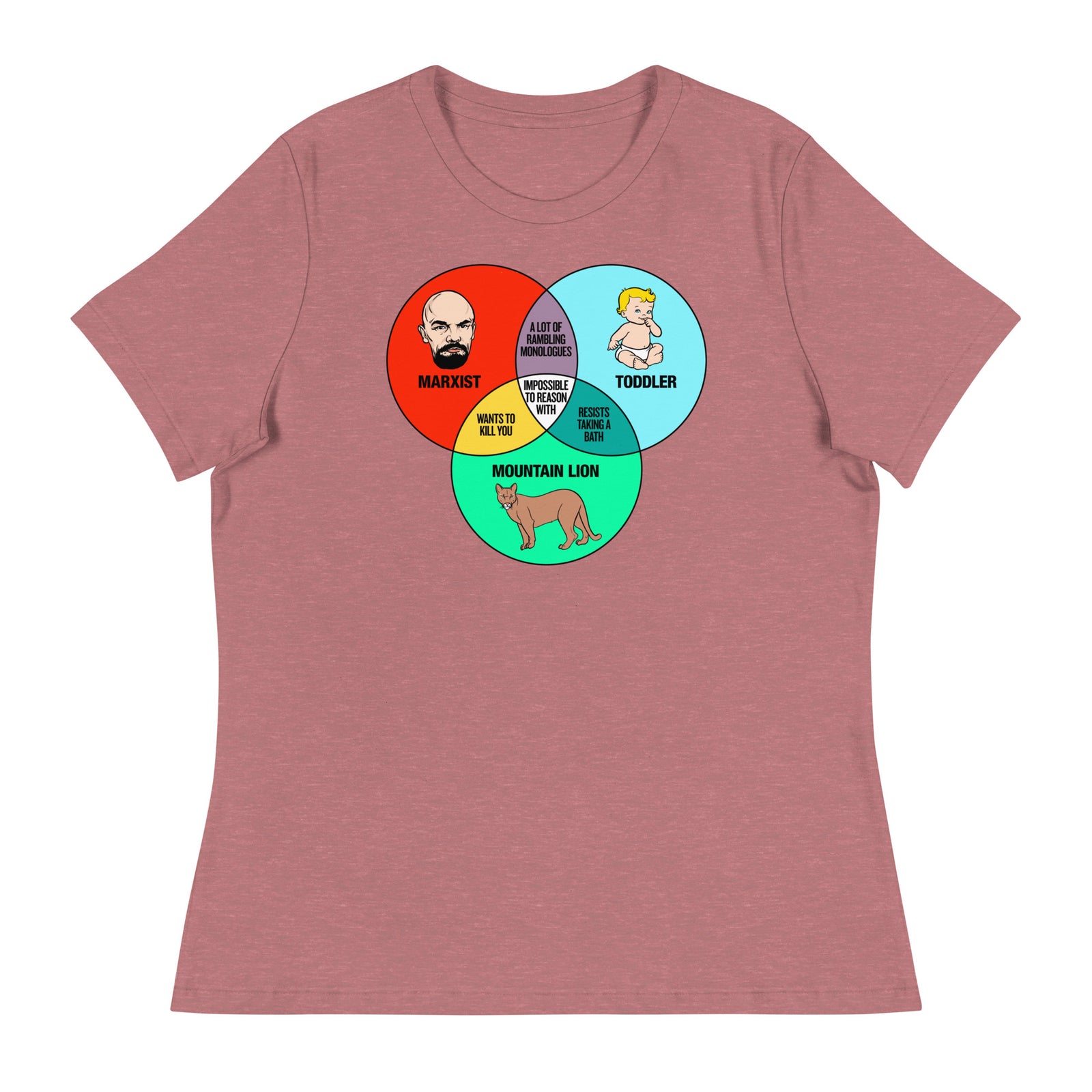 Marxist Toddler and Mountain Lion Venn Diagram Women's Relaxed T-Shirt