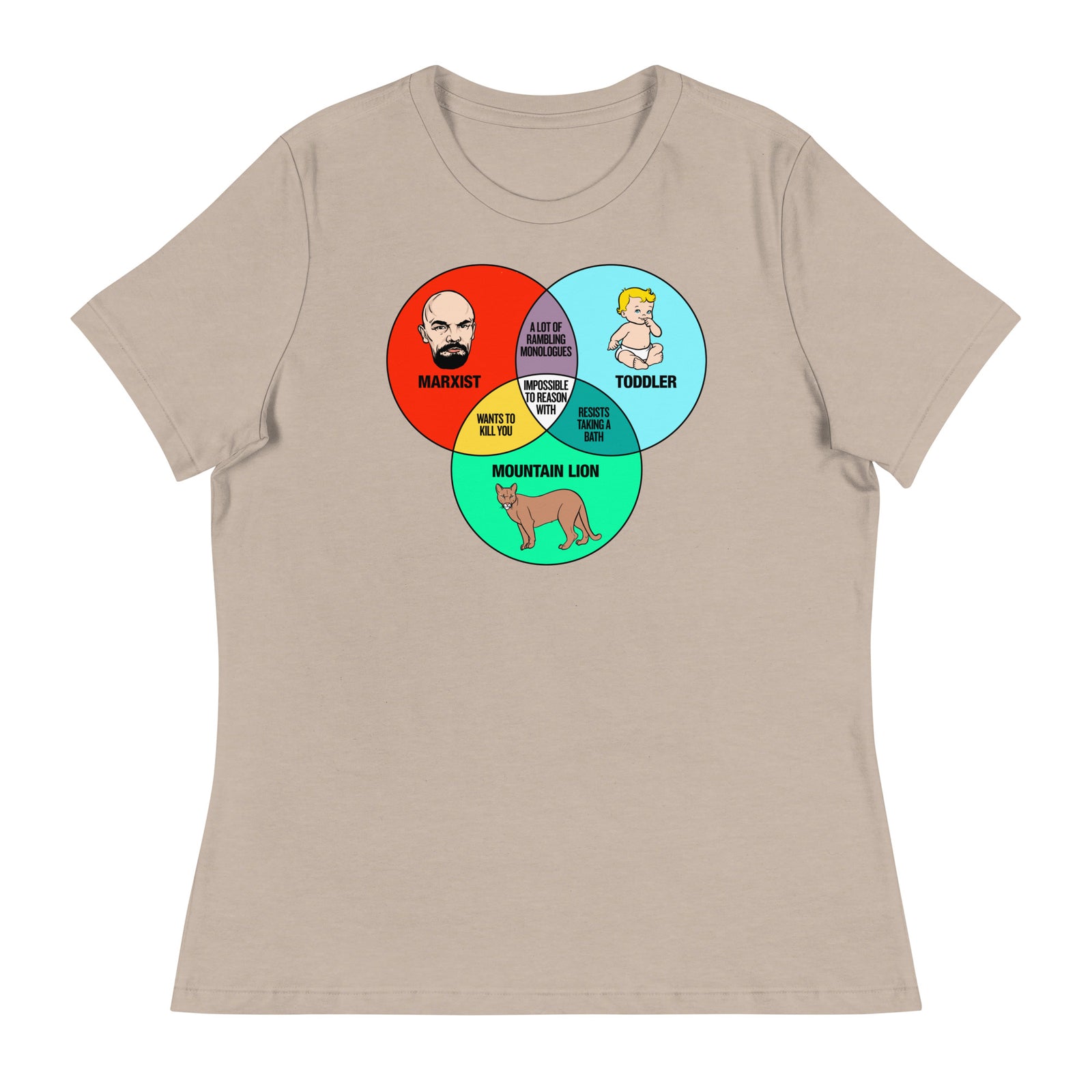 Marxist Toddler and Mountain Lion Venn Diagram Women's Relaxed T-Shirt