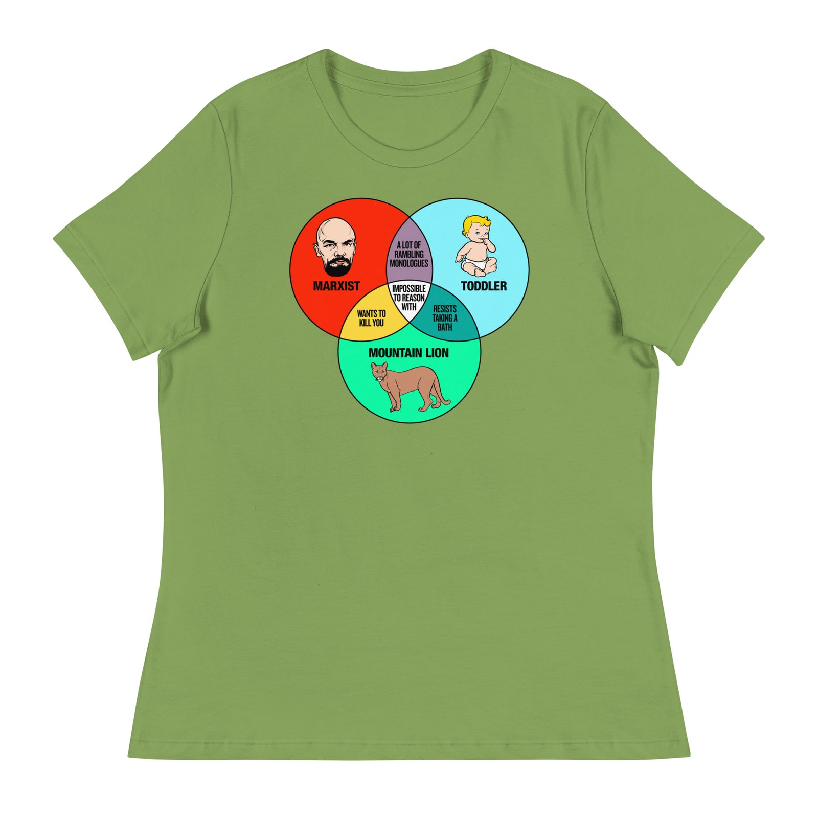 Marxist Toddler and Mountain Lion Venn Diagram Women's Relaxed T-Shirt