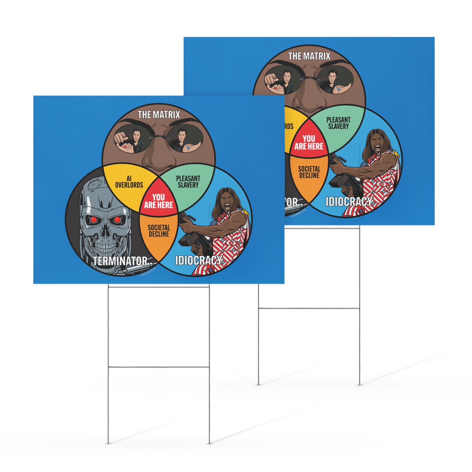 Venn of Movie Dystopia Yard sign