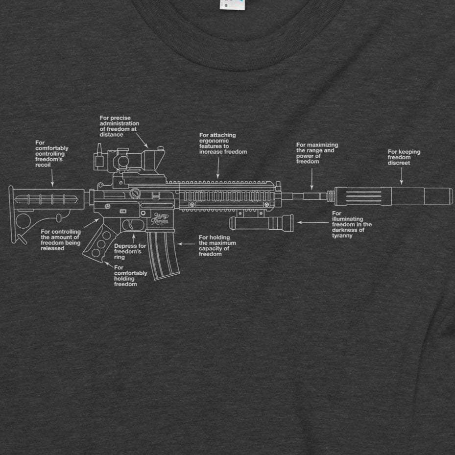 Components of Freedom Unisex Tri-Blend Track Shirt