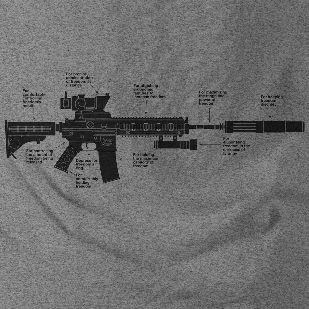 Components of Freedom Rifle Tri-Blend Shirt