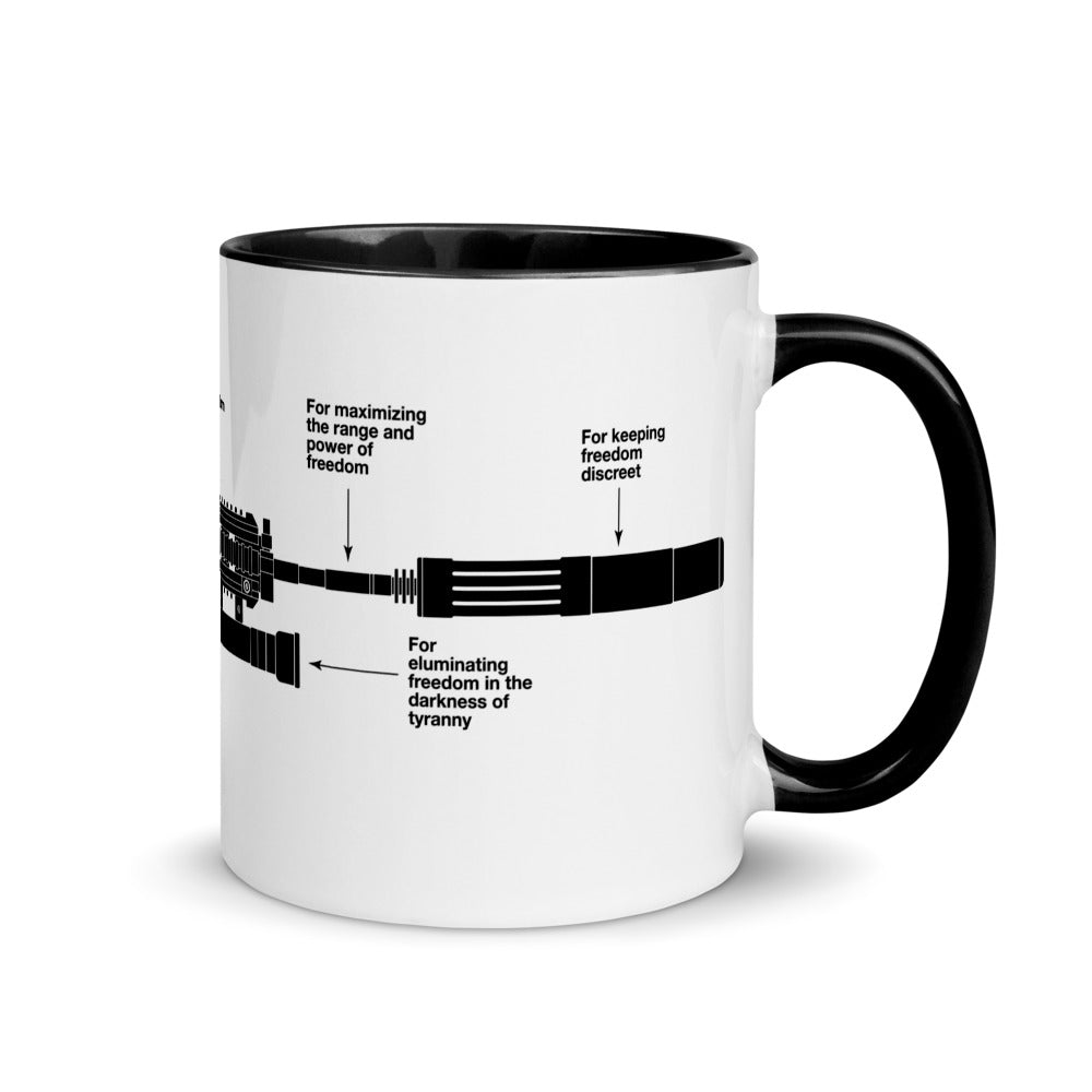 Components of Freedom Coffee Mug