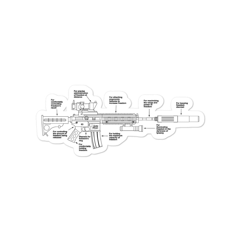 Components of Freedom Sticker