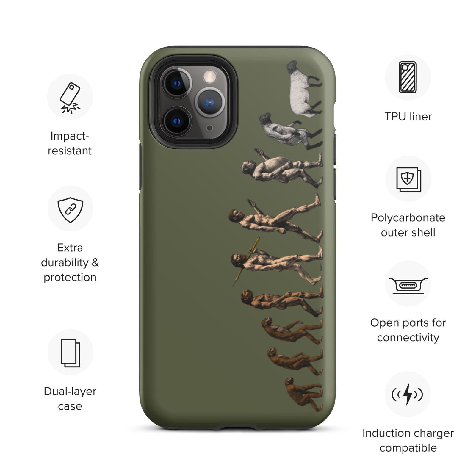 March of Devolution Sheeple Tough iPhone Case