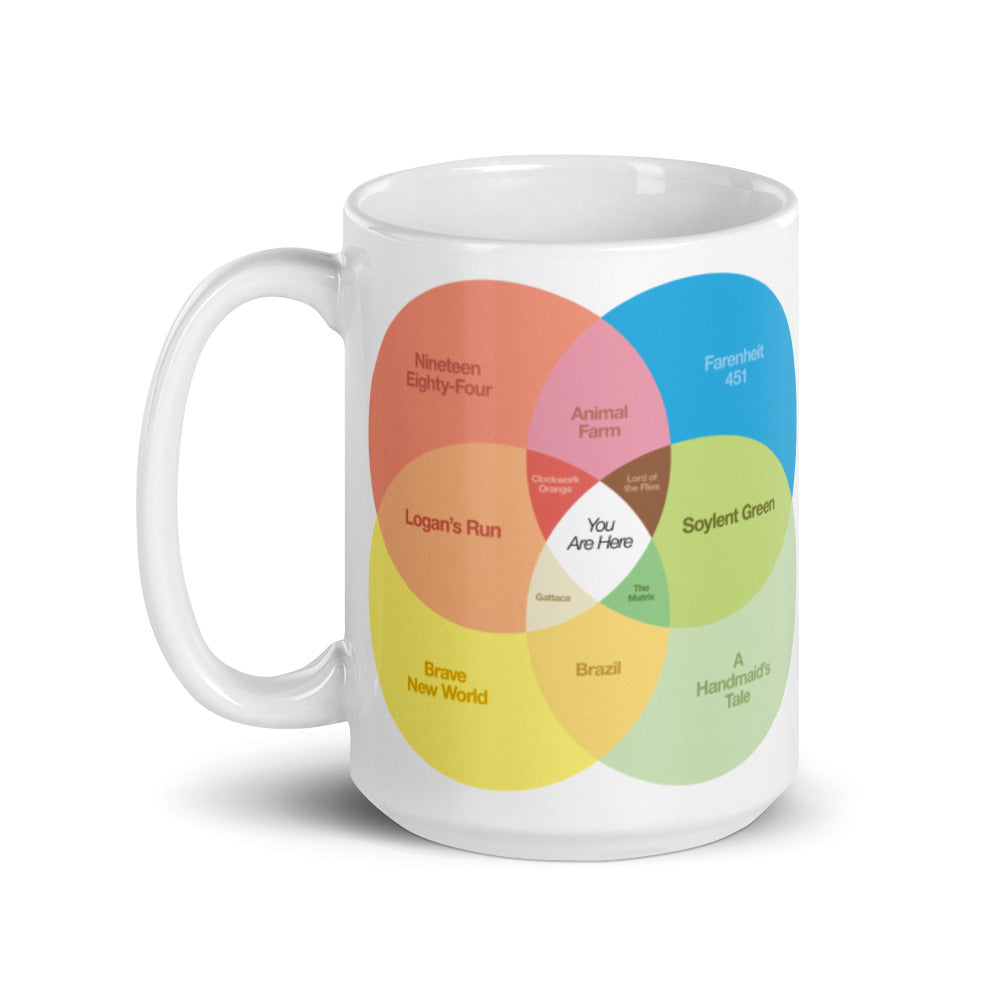 Venn Diagram of Dystopia Mug