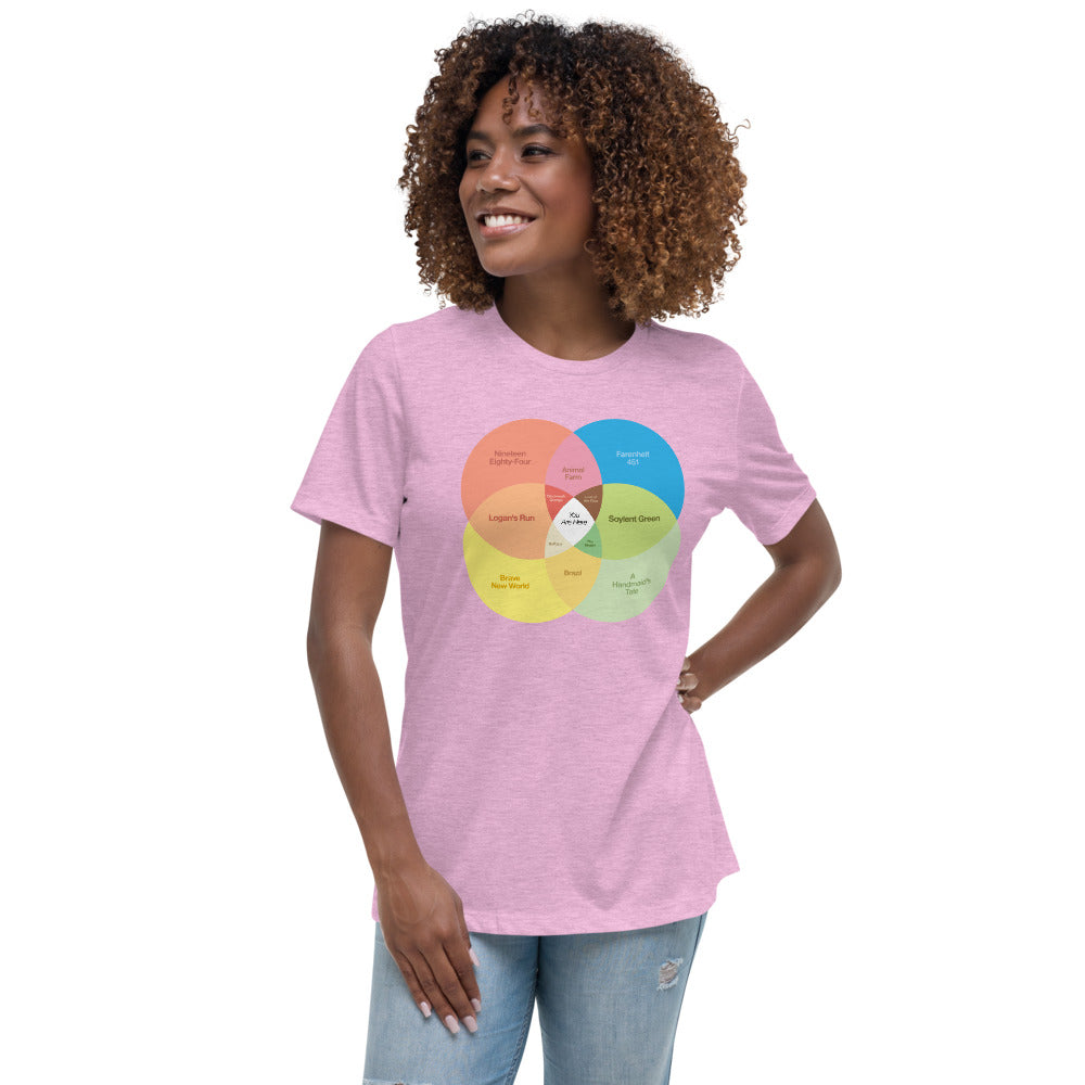 The Venn of Dystopia Women's Relaxed T-Shirt
