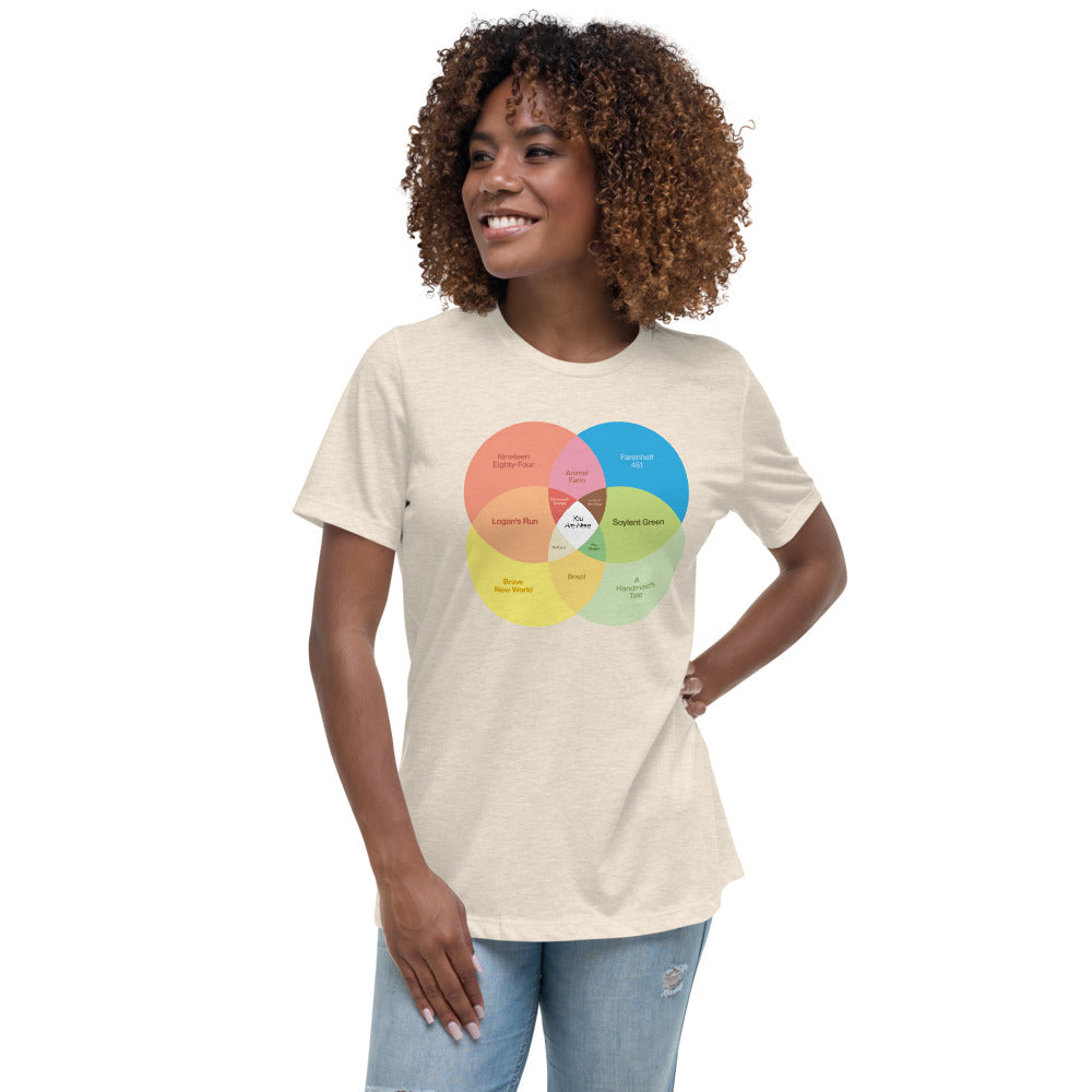 The Venn of Dystopia Women's Relaxed T-Shirt