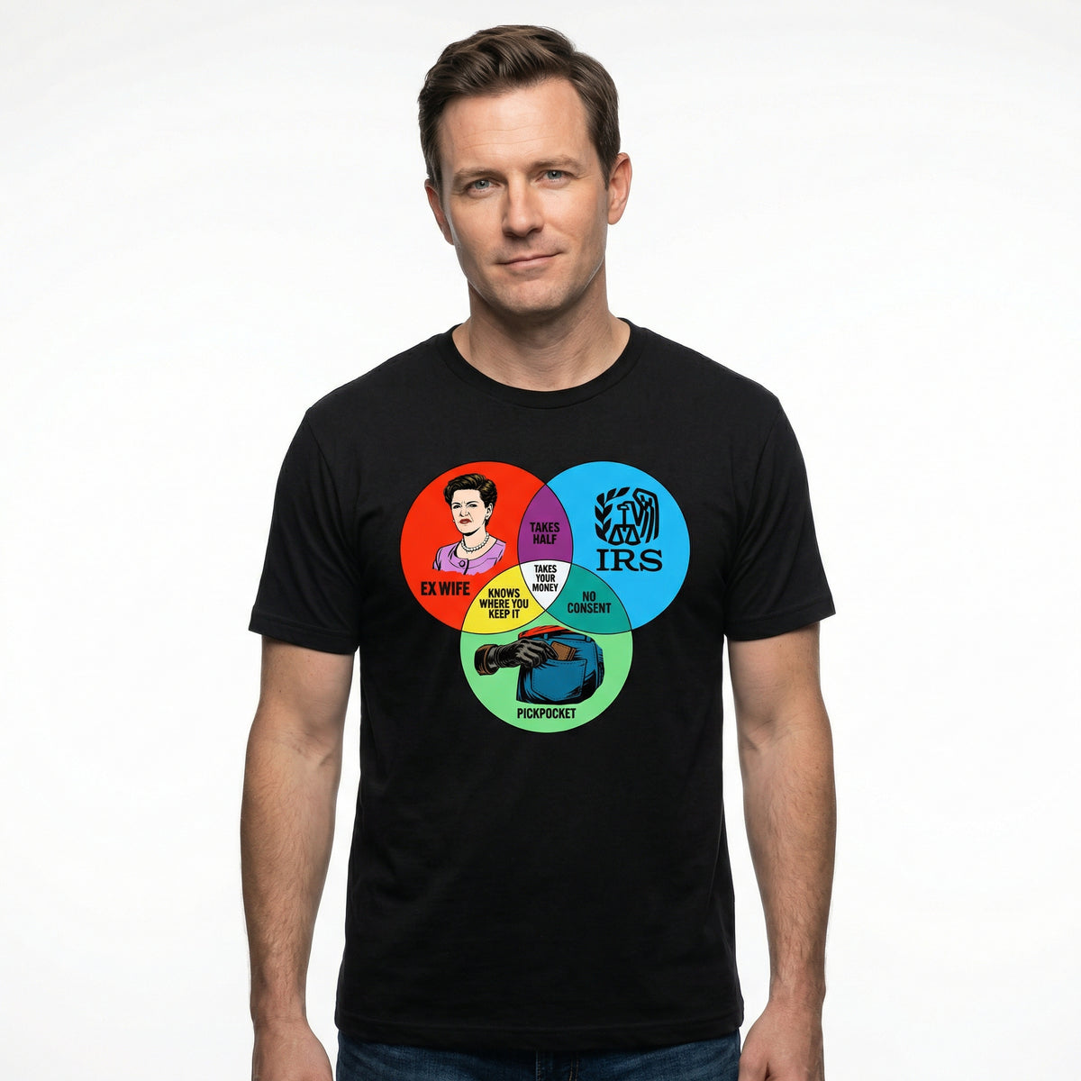 Man wearing a black Liberty Maniacs t-shirt with a colorful Venn diagram showing an ex wife, the IRS, and a pickpocket.