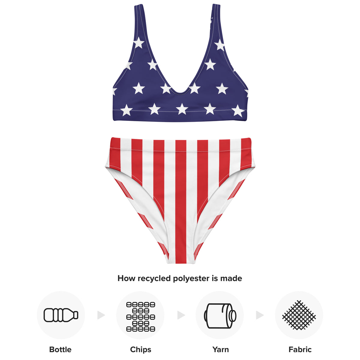 American flag-themed swimsuit with recycling process diagram below on a white background