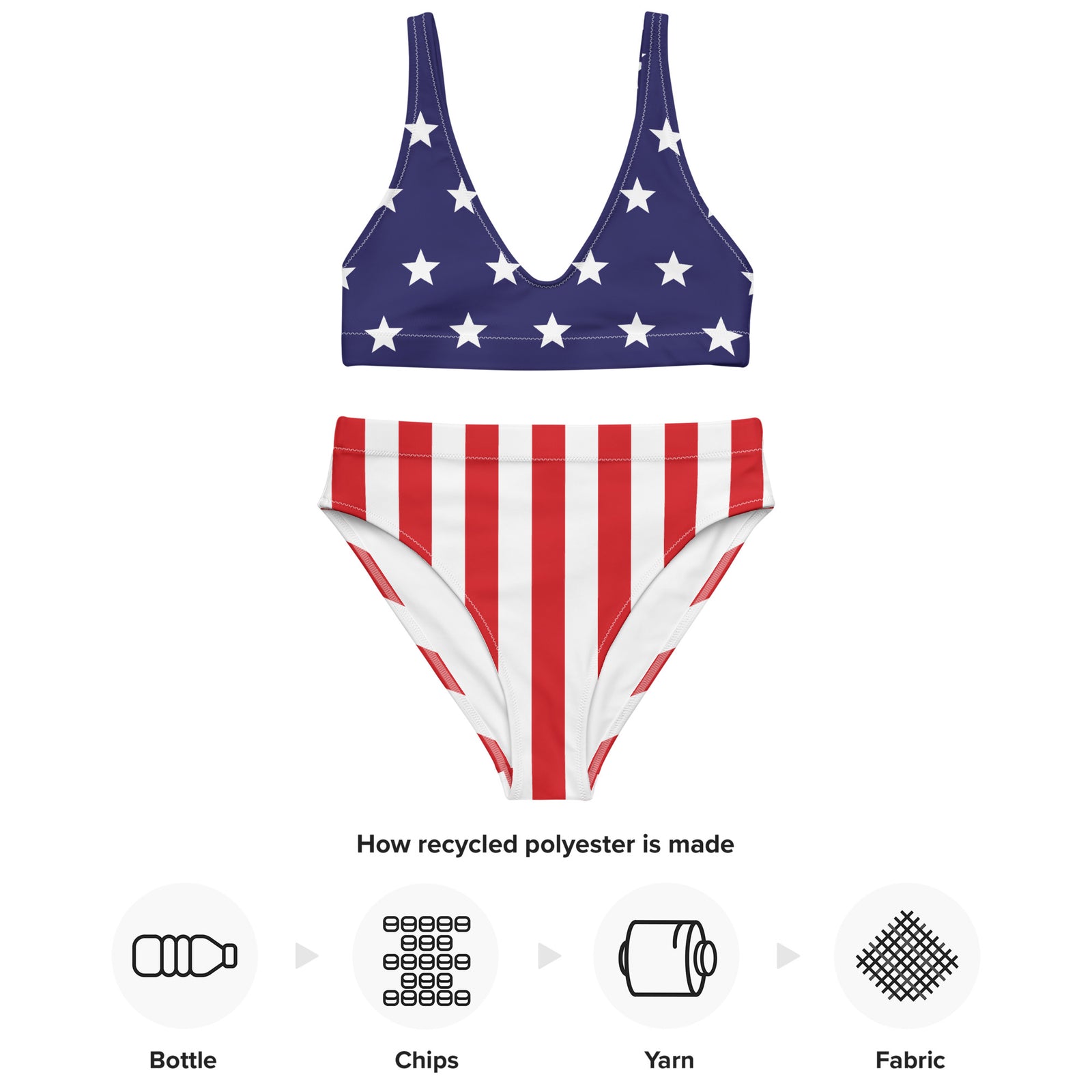 American flag-themed swimsuit with recycling process diagram below on a white background
