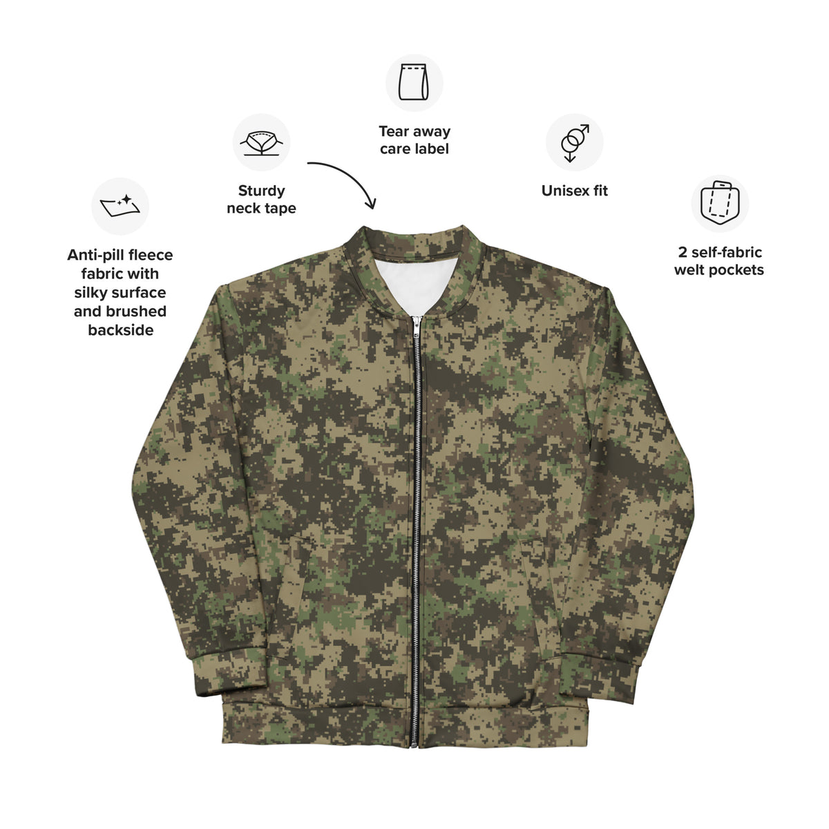 A digital camouflage bomber jacket centered on a white background, with feature callout icons and text around it describing materials, care label, fit, and pockets.
