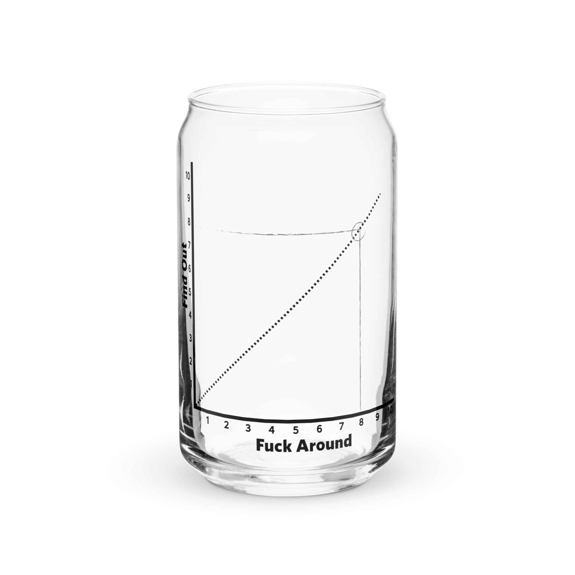 FAAFO Chart Can-shaped Glass