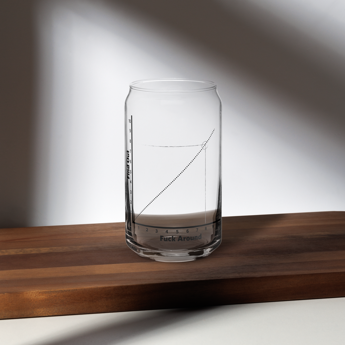 FAAFO Chart Can-shaped Glass