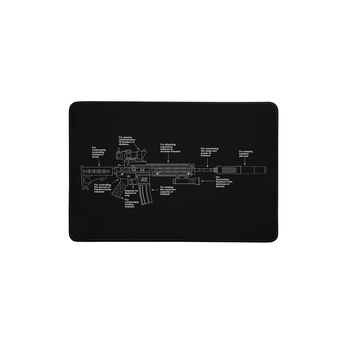 Components of Freedom Desk Mat