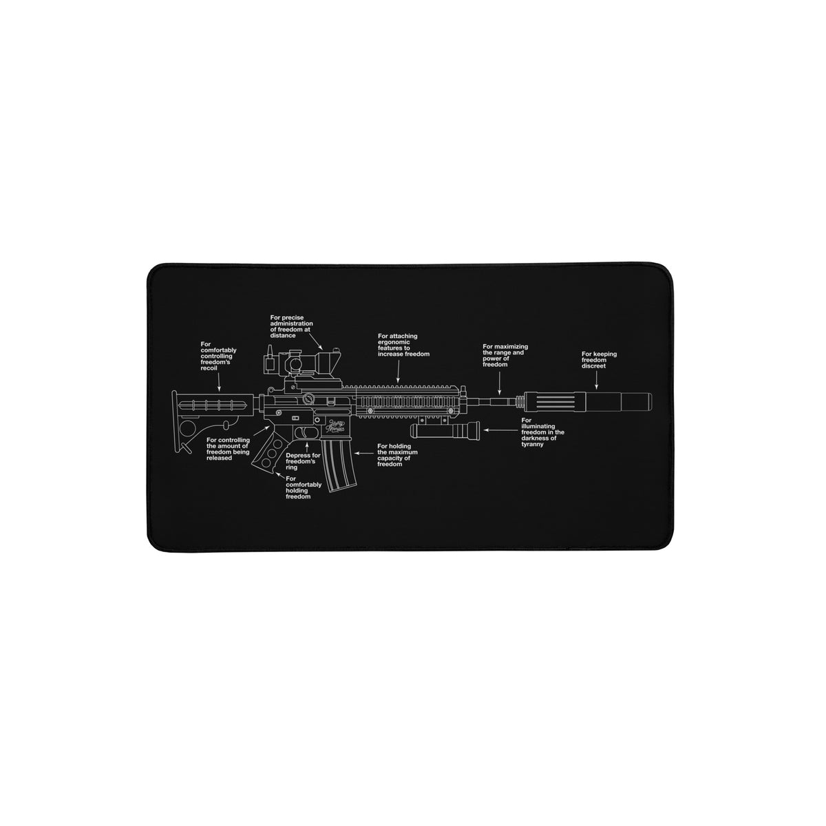 Components of Freedom Desk Mat