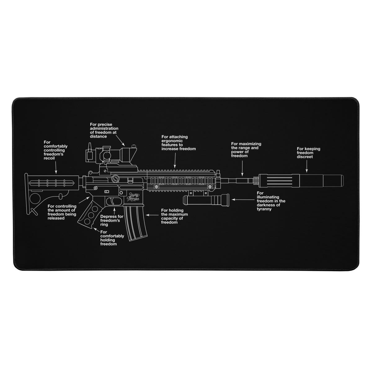 Components of Freedom Desk Mat