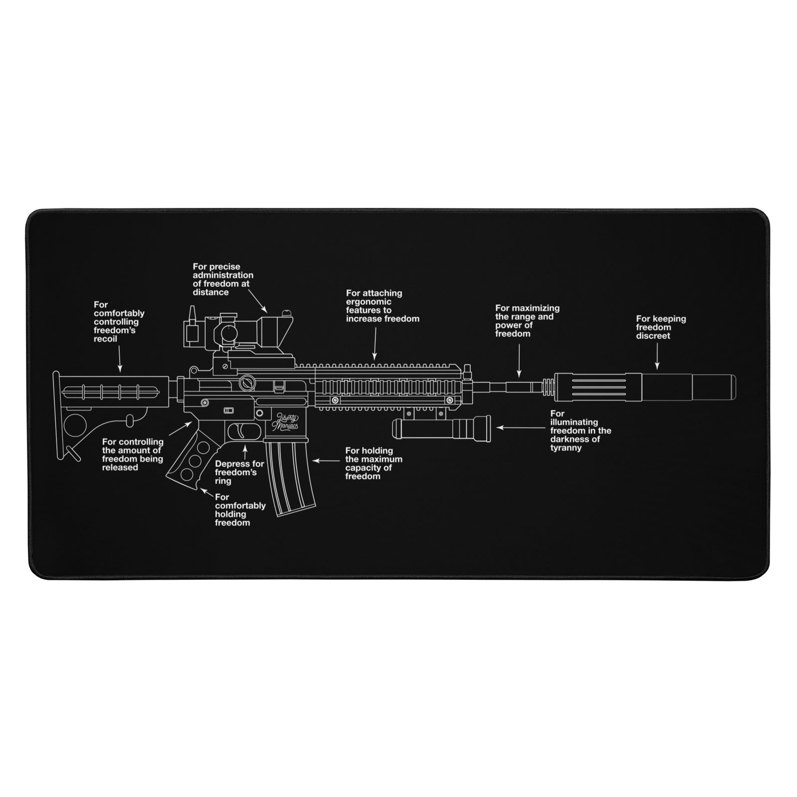 Components of Freedom Desk Mat