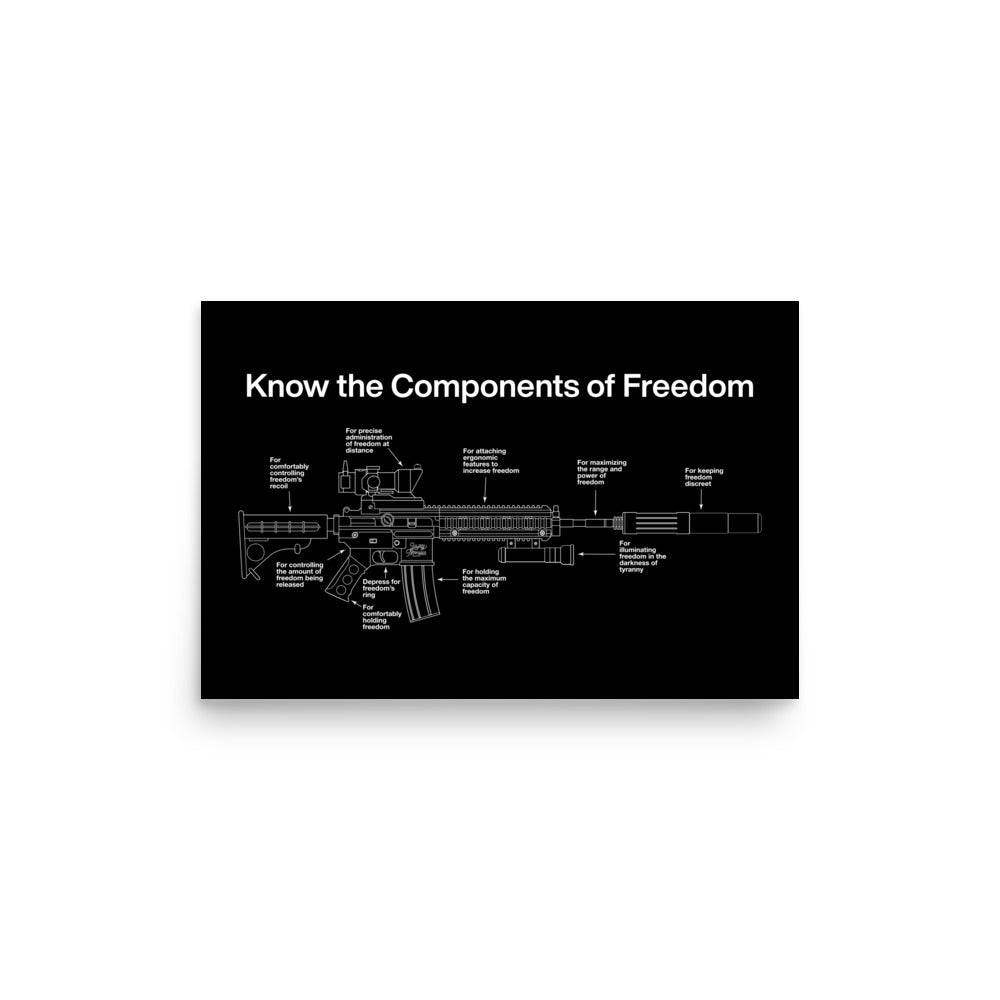 Components of Freedom Poster