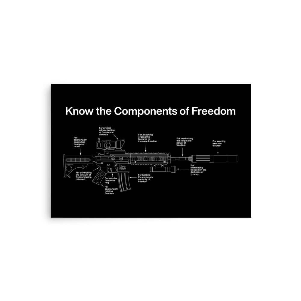 Components of Freedom Poster