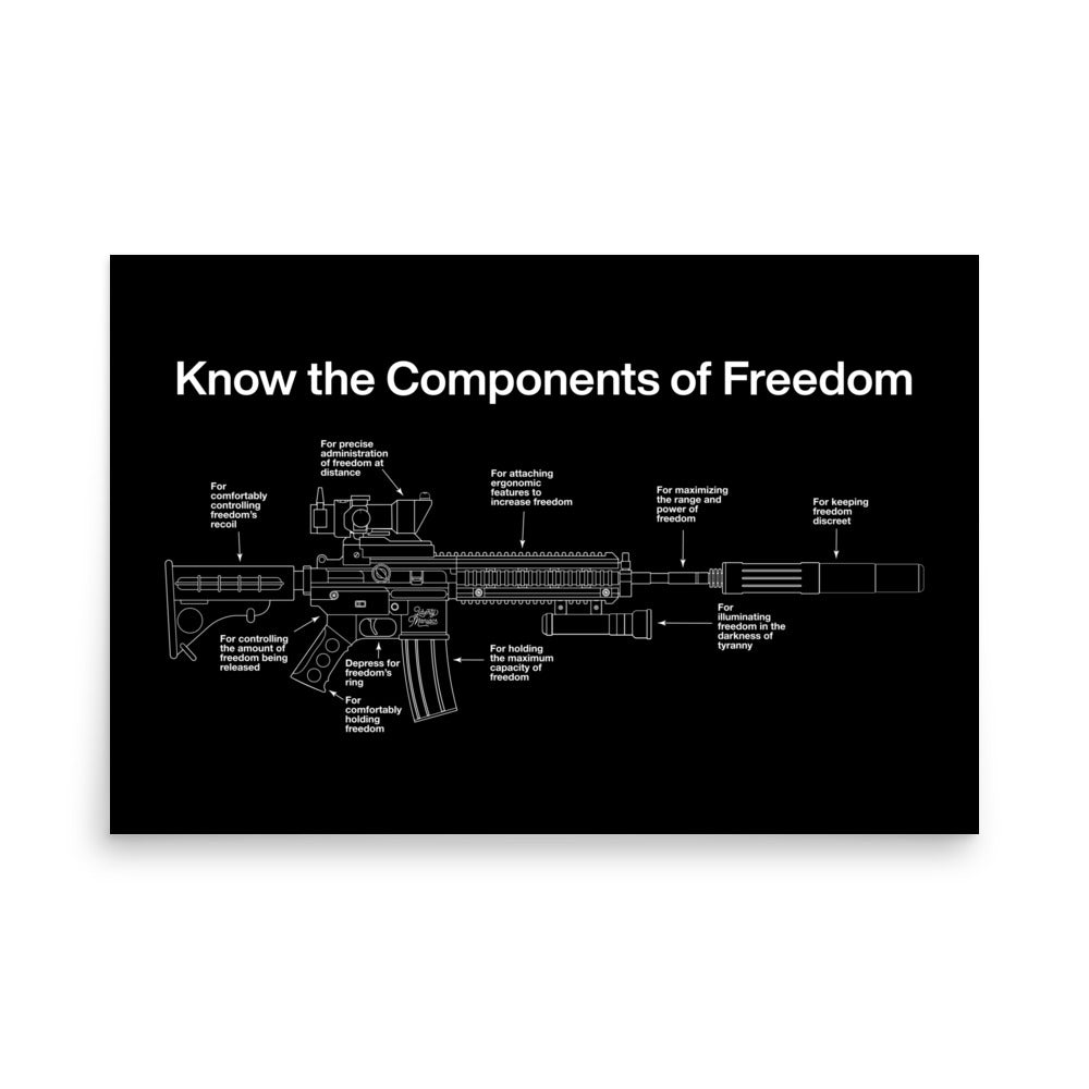 Components of Freedom Poster