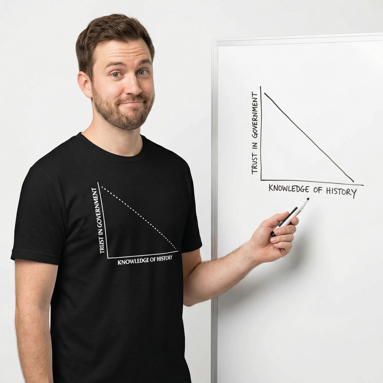 Trust In Government Graph T-Shirt