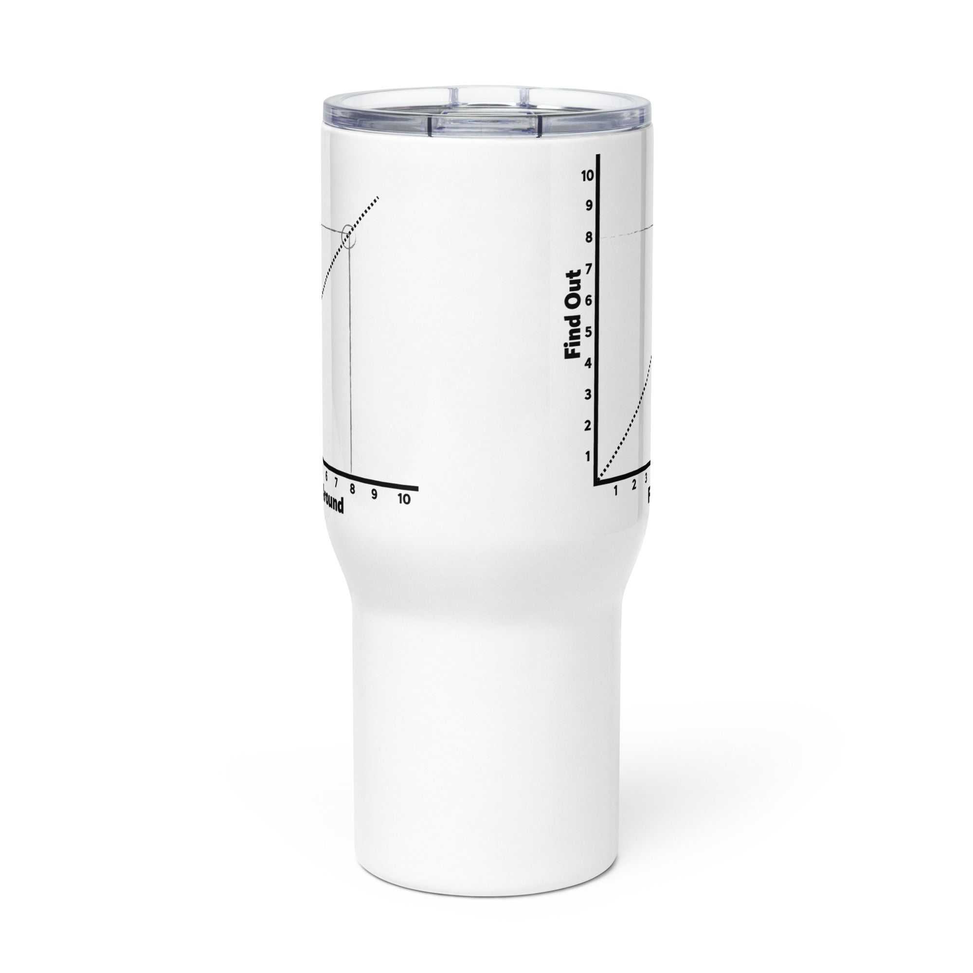 F Around and Find Out Chart Travel Mug with a Handle