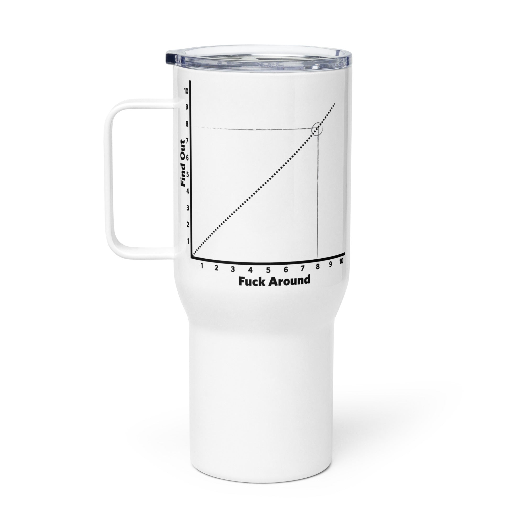F Around and Find Out Chart Travel Mug with a Handle