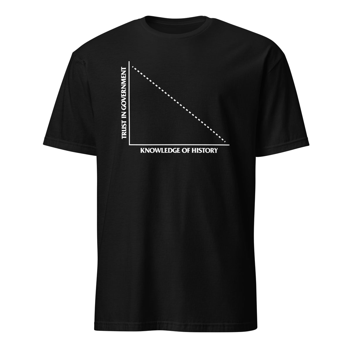 Trust In Government Graph T-Shirt