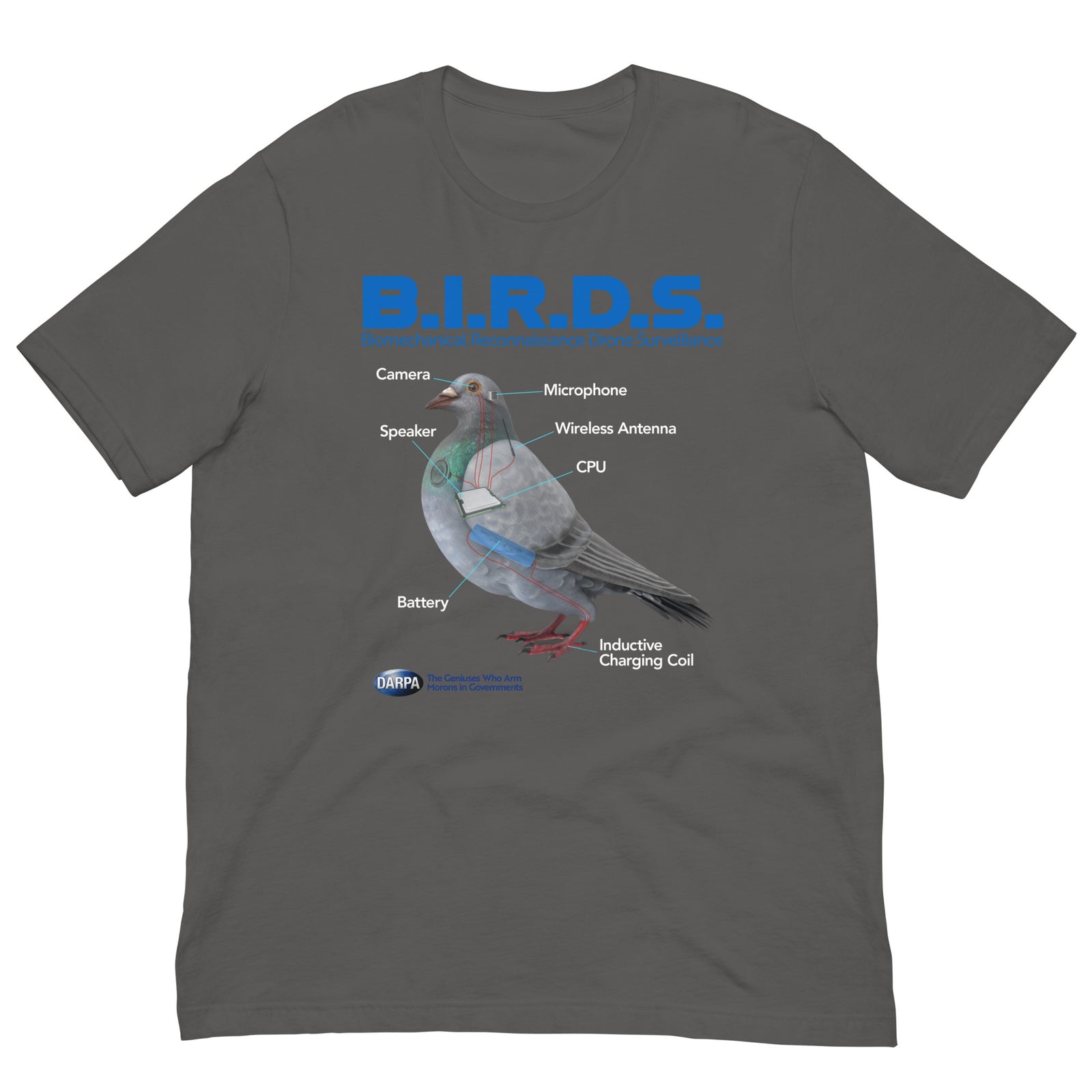 B.I.R.D.S. Biomechanical Reconnaissance Drone Surveillance T-Shirt