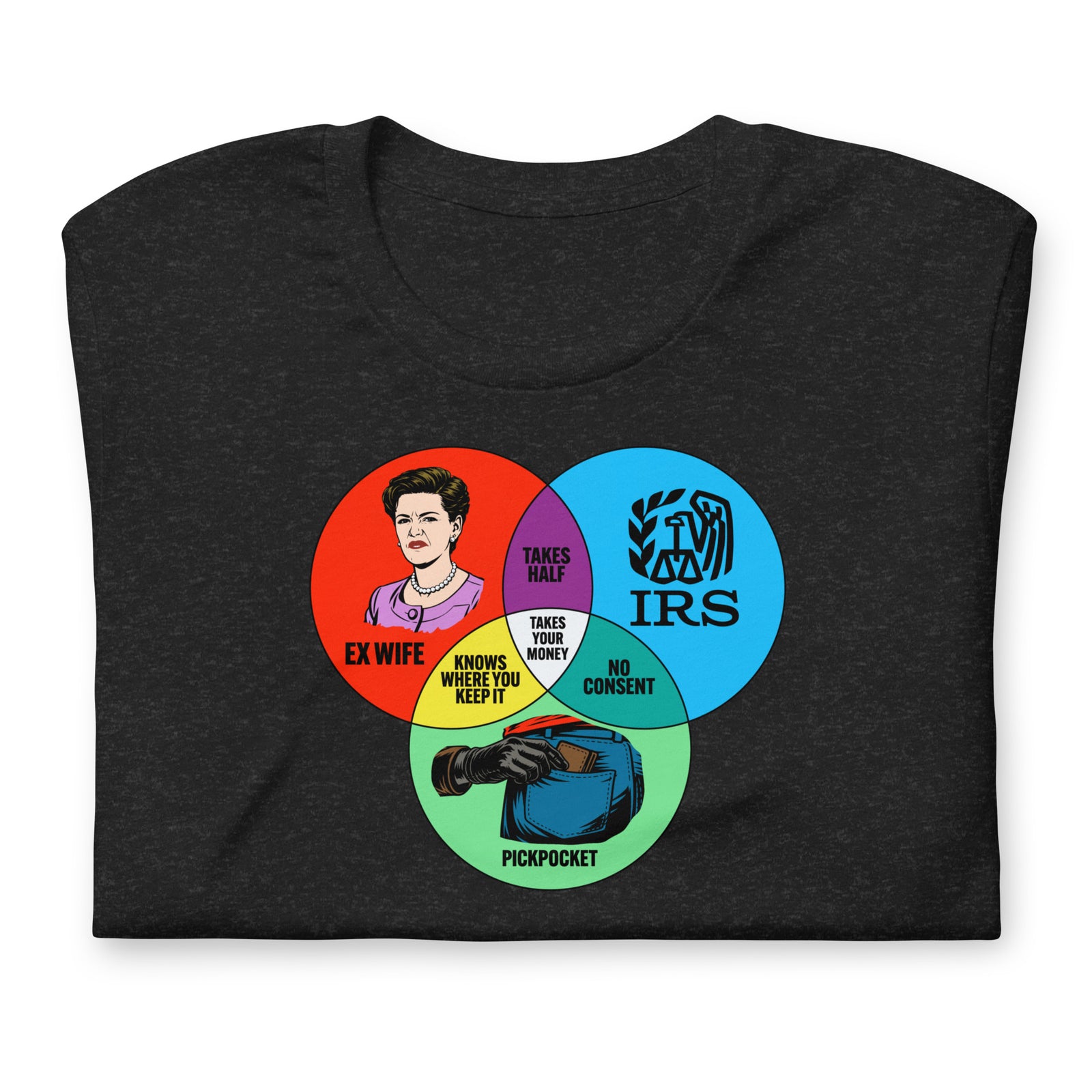 Man wearing a black Liberty Maniacs t-shirt with a colorful Venn diagram showing an ex wife, the IRS, and a pickpocket.