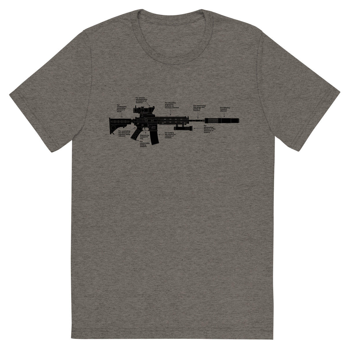 Components of Freedom Unisex Tri-Blend Track Shirt