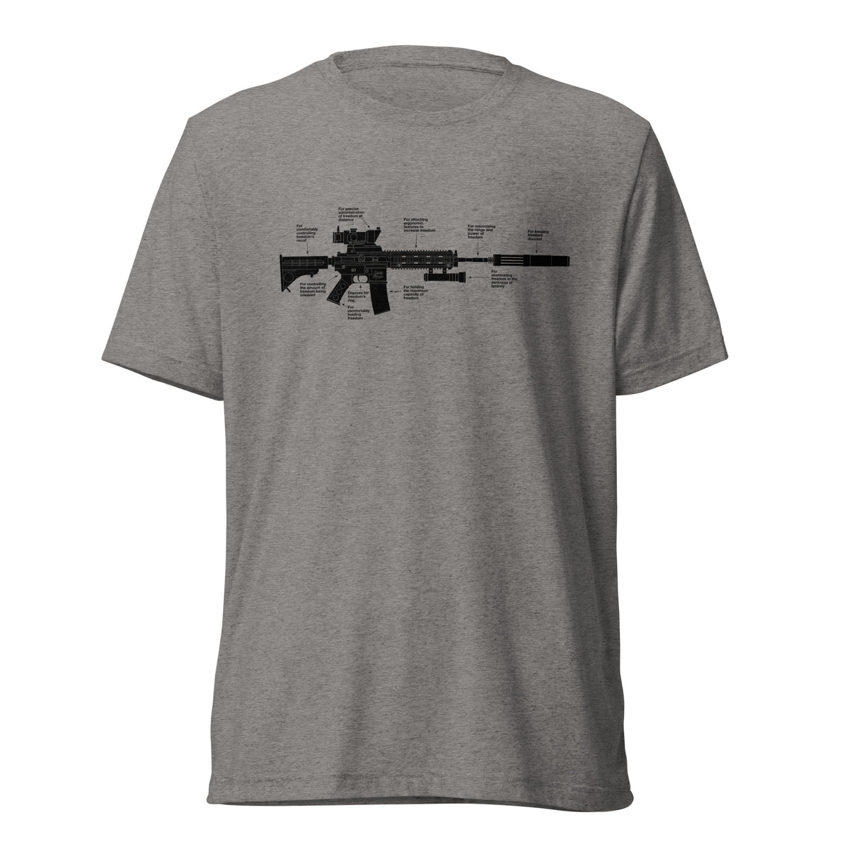 Components of Freedom Rifle Tri-Blend Shirt