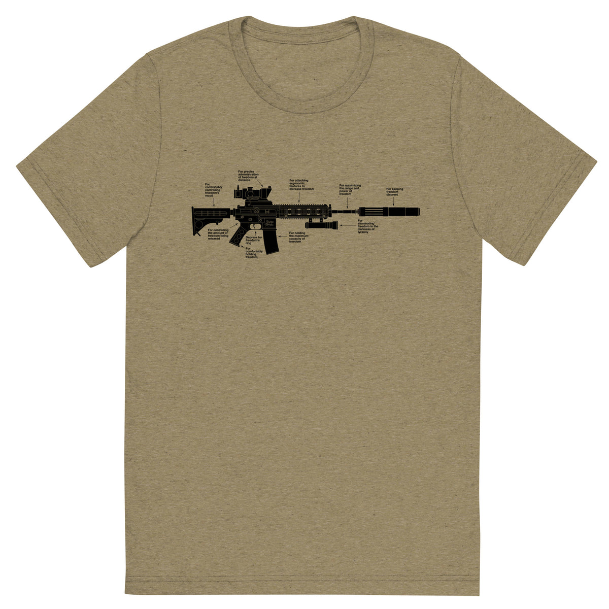 Components of Freedom Unisex Tri-Blend Track Shirt