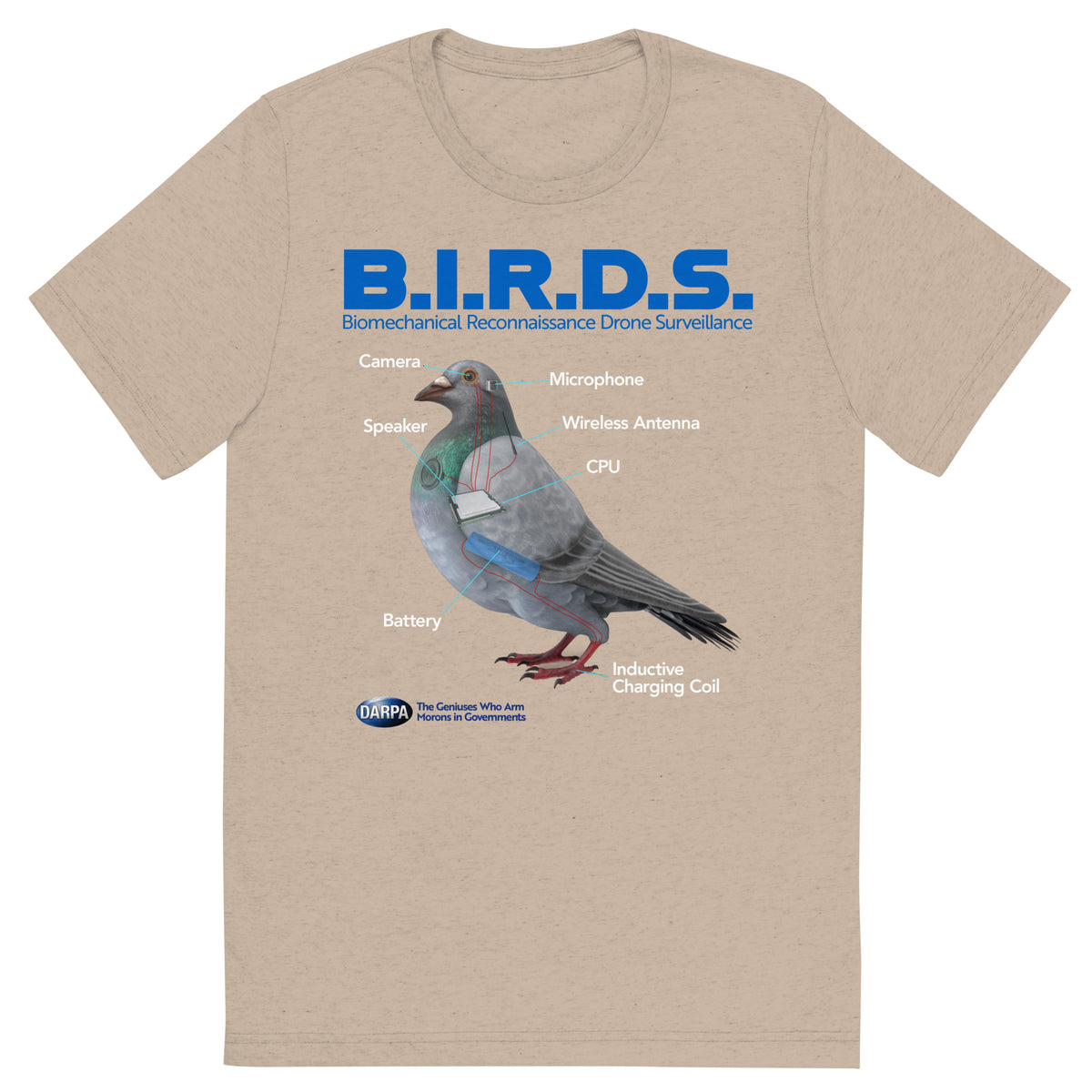 B.I.R.D.S. Biomechanical Reconnaissance Drone Surveillance Tri-blend T-shirt