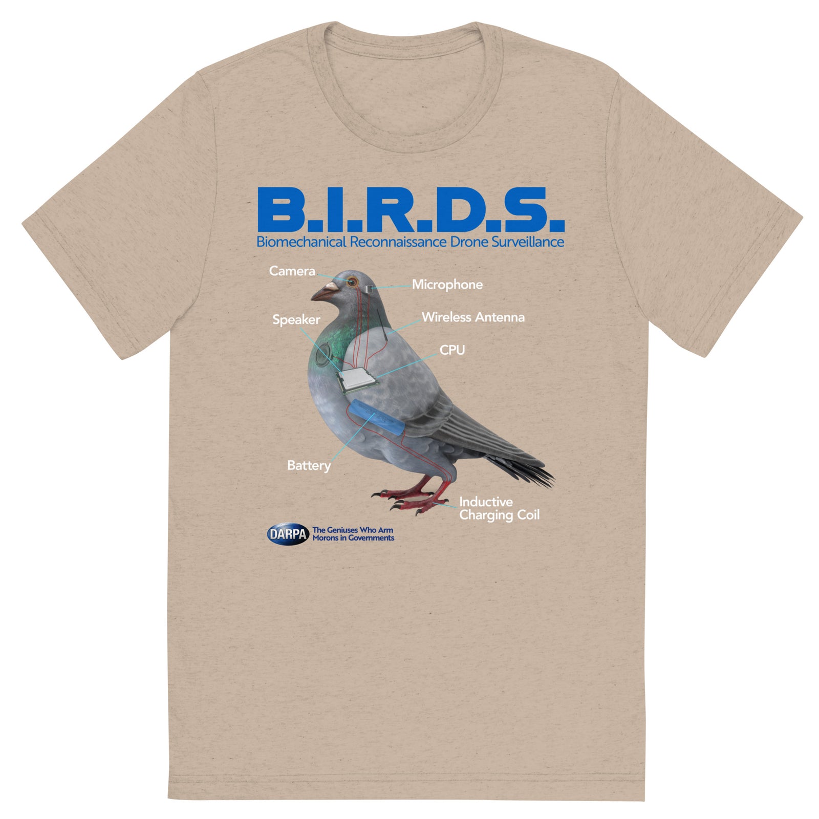 B.I.R.D.S. Biomechanical Reconnaissance Drone Surveillance Tri-blend T-shirt