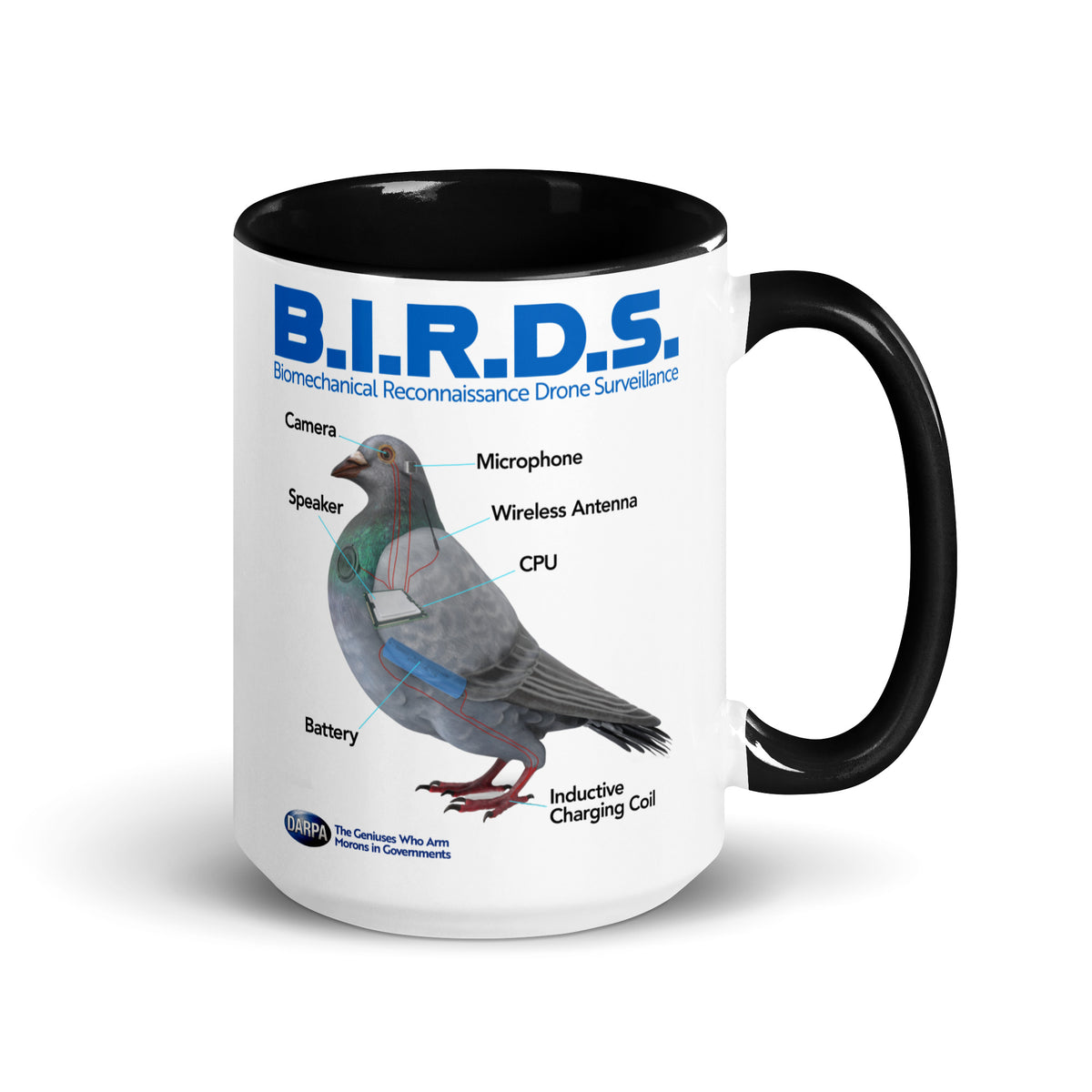 B.I.R.D.S. Biomechanical Reconnaissance Drone Surveillance Coffee Mug