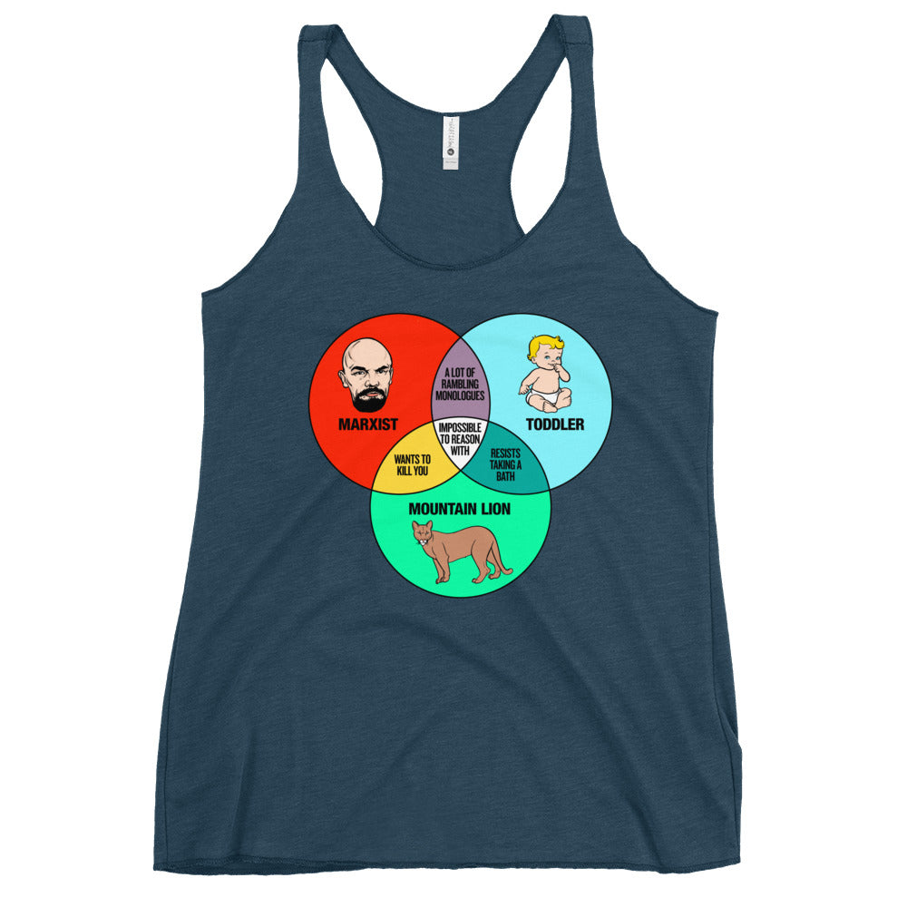 Marxist Toddler and Mountain Lion Venn Diagram Women&#39;s Racerback Tank
