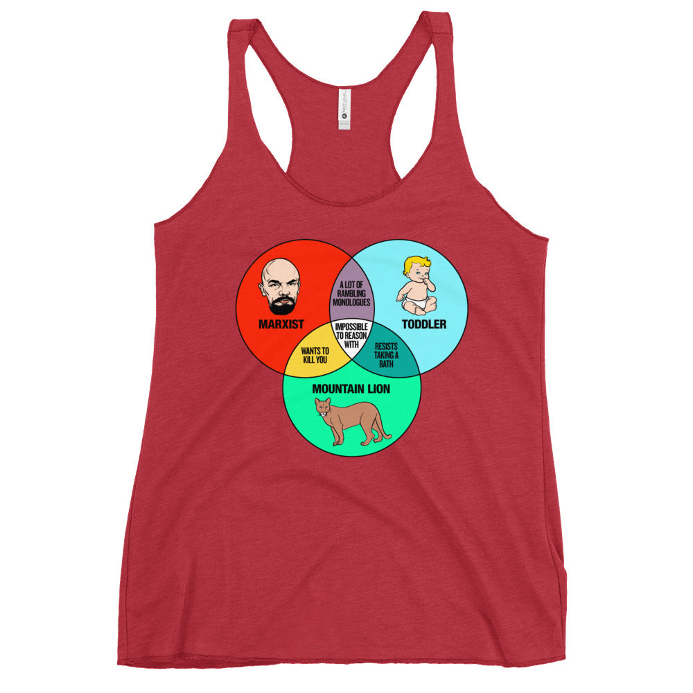 Marxist Toddler and Mountain Lion Venn Diagram Women&#39;s Racerback Tank