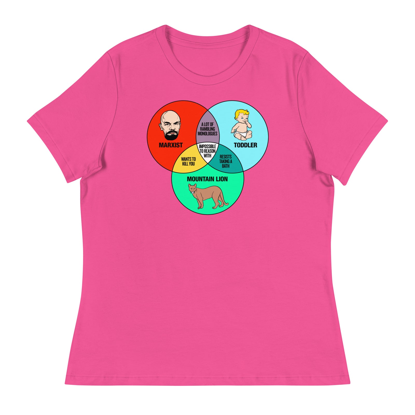 Marxist Toddler and Mountain Lion Venn Diagram Women's Relaxed T-Shirt