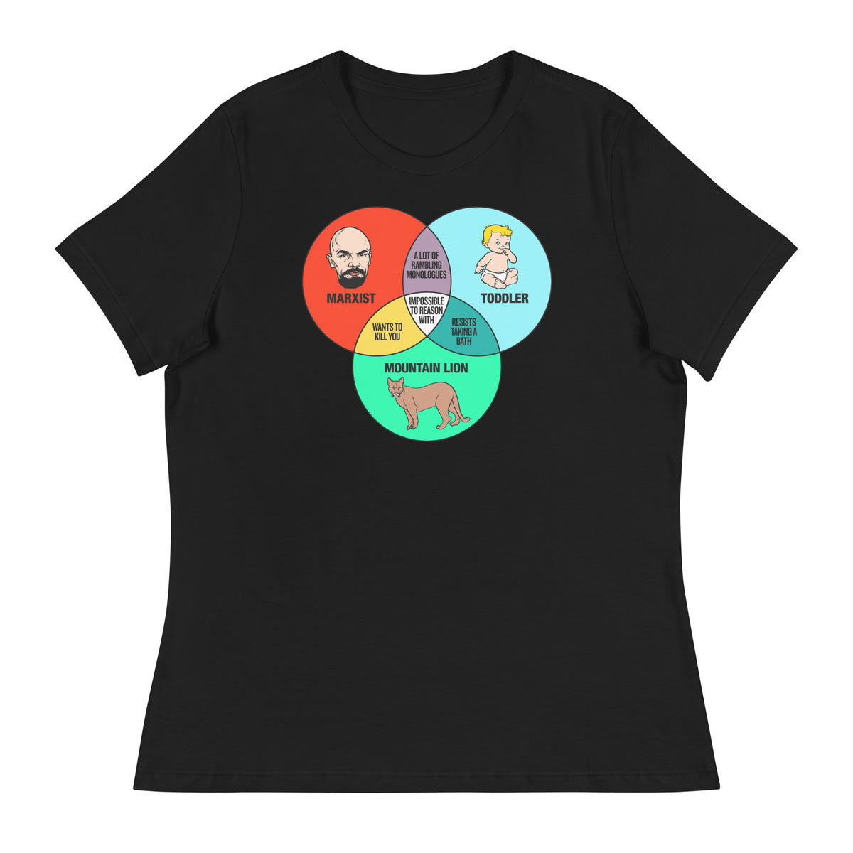 Marxist Toddler and Mountain Lion Venn Diagram Women&#39;s Relaxed T-Shirt