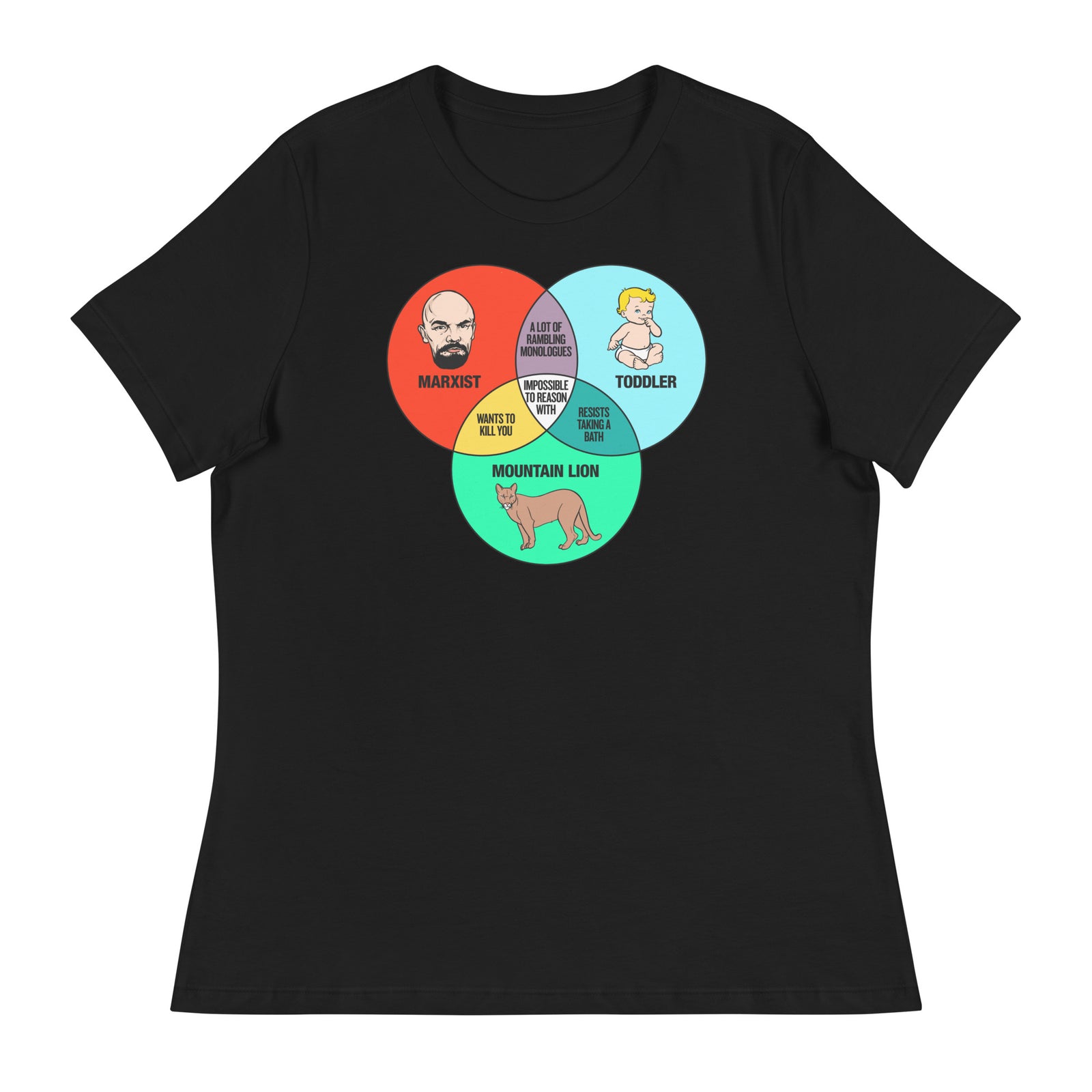 Marxist Toddler and Mountain Lion Venn Diagram Women's Relaxed T-Shirt