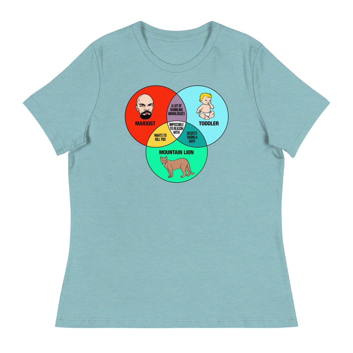 Marxist Toddler and Mountain Lion Venn Diagram Women&#39;s Relaxed T-Shirt